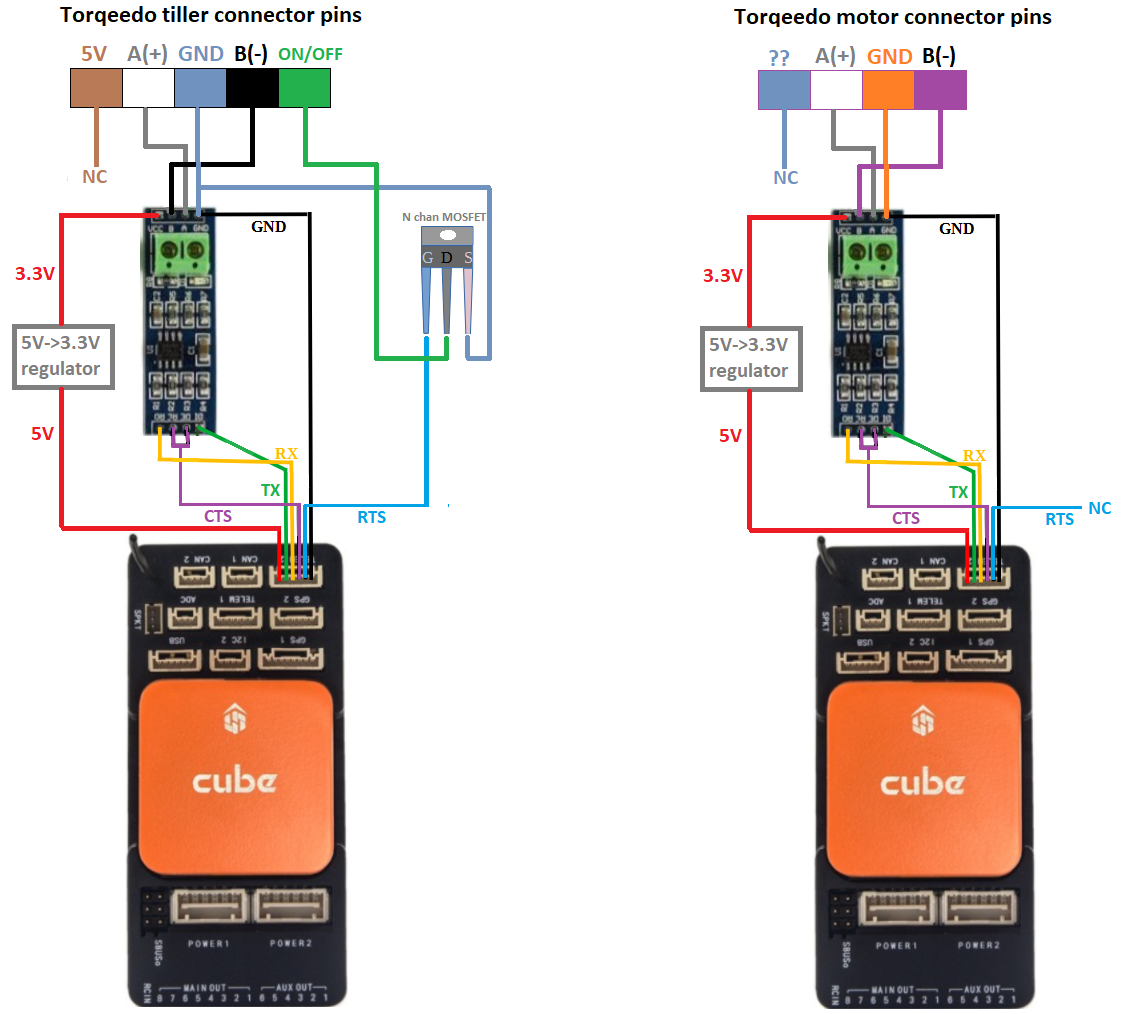 ../_images/torqeedo-autopilot-connection.png